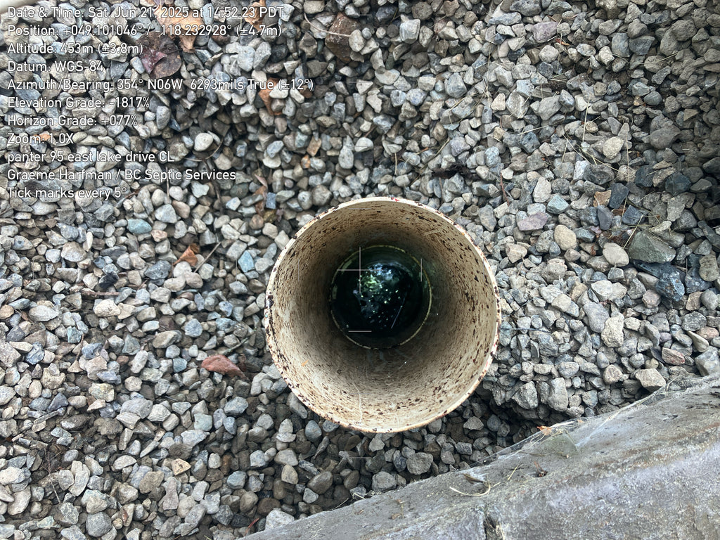 Drinking Water and Waste Water Testing